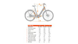 BESV TR LE Low Step dames fiets e-bike