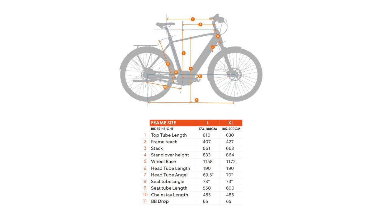 BESV TR LE Step Over heren fiets e-bike